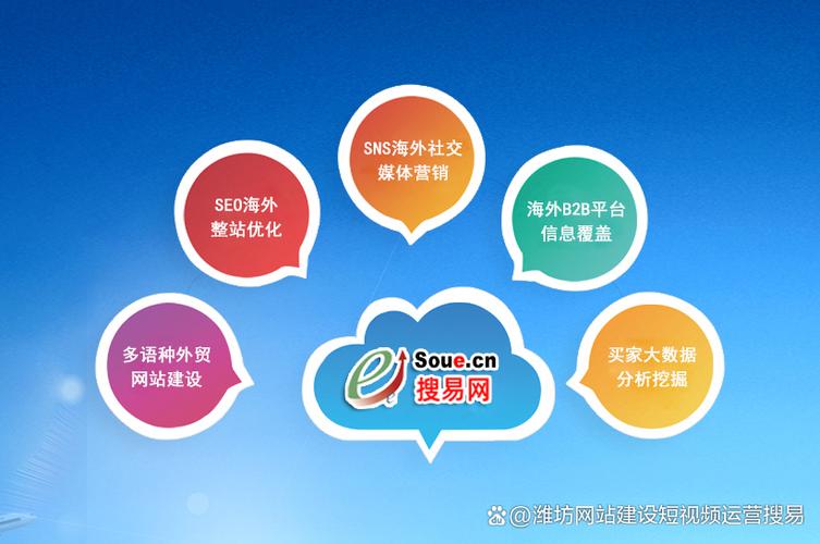 多语种网站 仪器仪表企业增强国际竞争力的必由之路